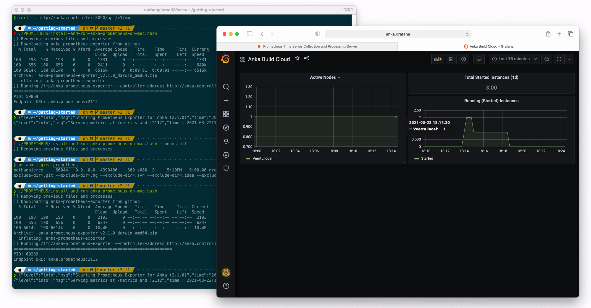 prometheus-grafana